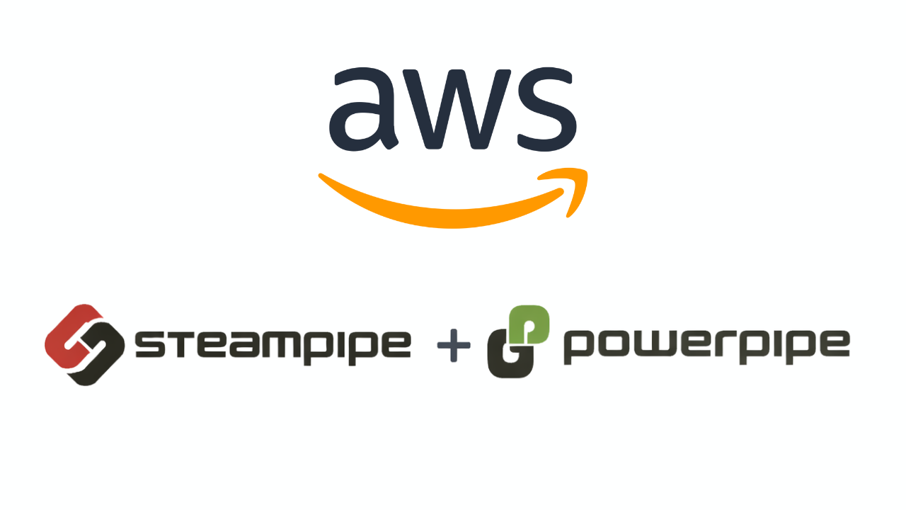 Practical AWS Cloud Security Posture Assessment Using Steampipe + Powerpipe