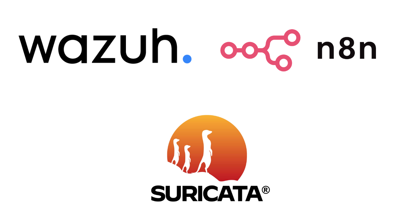 Wazuh + n8n + Suricata:  Automated Malicious URL Enrichment